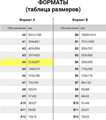 Скоросшиватель пластиковый, А4, 130/180 мкм, красный, 220384 – фото 15