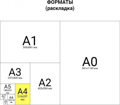 Скоросшиватель пластиковый, А4, 130/180 мкм, салатовый, 228674 – фото 1