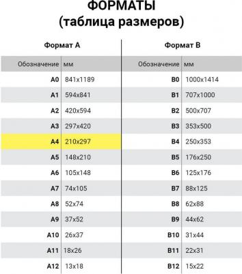 Скоросшиватель пластиковый, А4, 130/180 мкм, салатовый, 228674 – фото 5