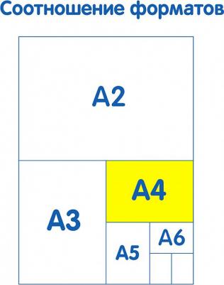 Папка с ручками А4, " Magic", пластик, на молнии, 75мм – фото 4