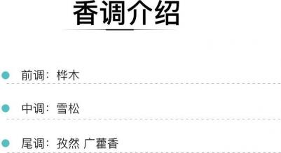 Gentlemen Only – фото 17