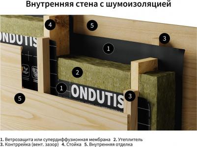 Ветро-влагозащита для кровли/стен Smart AM с монтажной лентой 100 г/м2 70 кв.м – фото 7