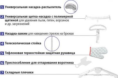 Odyssey Q-306 – фото 1