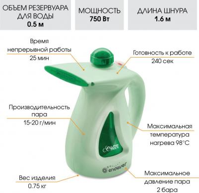 Odyssey Q-416 – фото 1