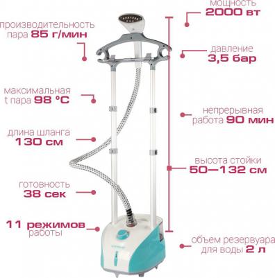 Odyssey Q-505 – фото 7
