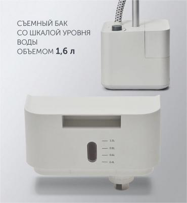 PGS 1820VA – фото 7