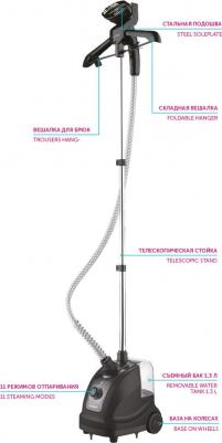 SC-GS130S10 – фото 6