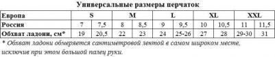 Перчатки хозяйственные резиновые, суперплотные, с х/б напылением, рифленая ладонь, размер L, 92010 – фото 8
