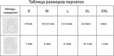 Перчатки латексные смотровые, КОМПЛЕКТ 50 пар, неопудренные, хлоринация, L, "Classic", D1503-10 – фото 9