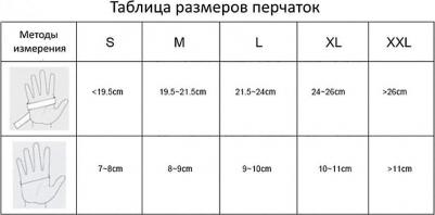 Перчатки медицинские смотровые нитриловые RN 709 нестерильные фиолетовые размер L – фото 4