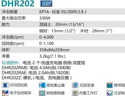 DHR 202Z – фото 6