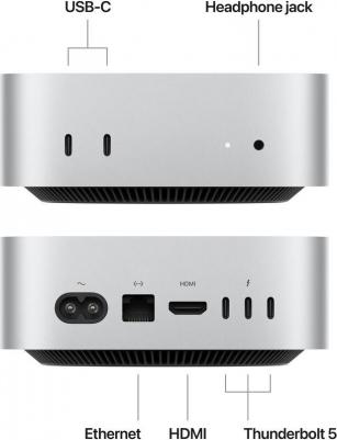 Mac mini Z1JV000VQ – фото 5