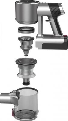 HV-450 – фото 8