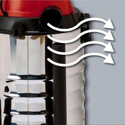 TC-VC 1930 S – фото 8