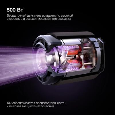 HYV-S7970 – фото 8