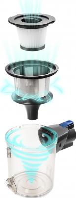 KT-541 – фото 16