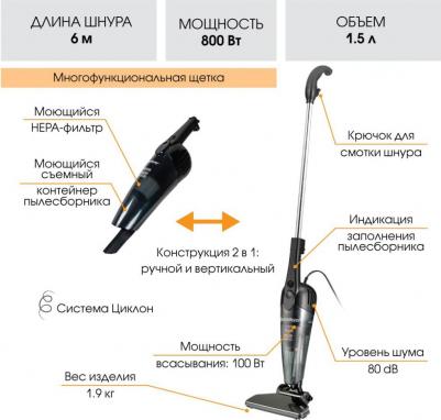 Endever SkyClean VC-284 – фото 11