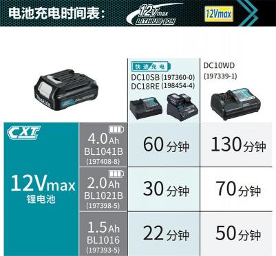 CL 107FDZ – фото 6