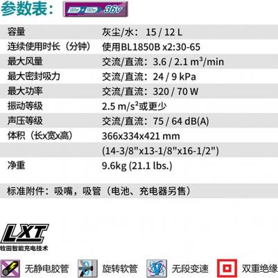 DVC150LZ – фото 3