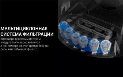 PVCR 3900 IQ – фото 7