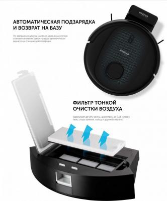 RV-RL6100S – фото 9