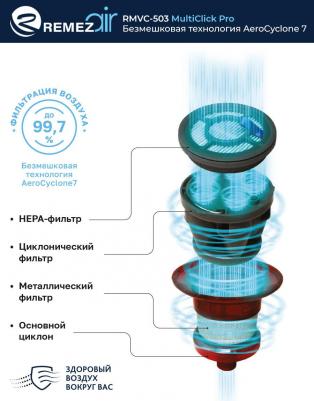 RMVC-503 – фото 18