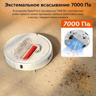 QRevo PRO – фото 8