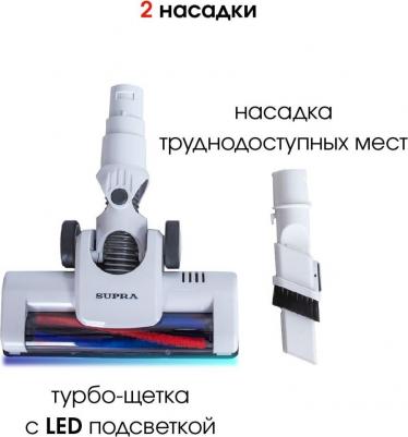 VCS-5095 – фото 10