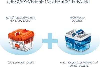 Cycloon Hybrid Family & Pets (786552) – фото 6