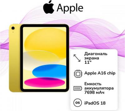 iPad (2025) 11" 128Gb, Yellow (11th Gen) – фото 5