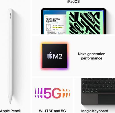 ipad Air (2022) 10.9" 64Gb, Pink (5th Gen) – фото 10