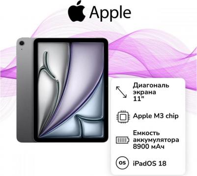 ipad Air (2025) 11" 128Gb, Space Gray (7th Gen) – фото 2