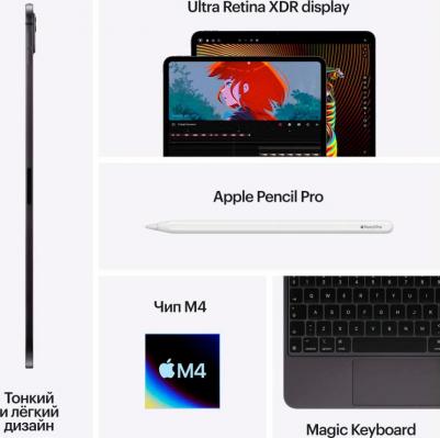iPad Pro (2024) 11" 1Tb, Silver (7th Gen) Nano-texture glass – фото 3