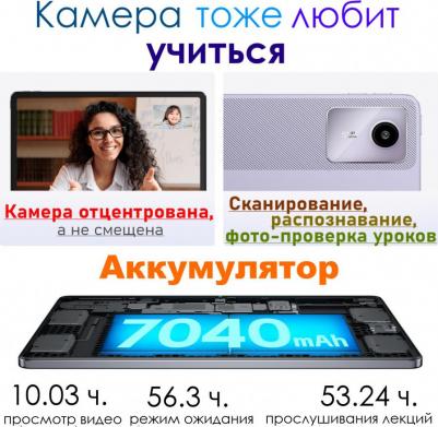 Xiaoxin Pad 2024 11" 8/128Gb, Grey – фото 18