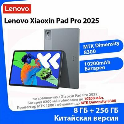 Xiaoxin Pad Pro 12.7" 8/256Gb, Grey – фото 4