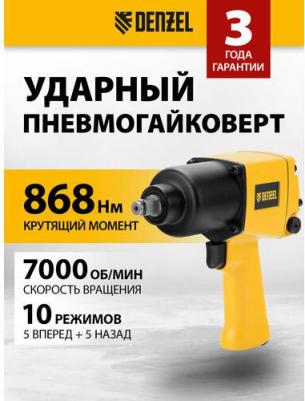 IW860 – фото 5