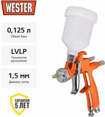 Fpg-40 – фото 4