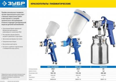 ПРОФЕССИОНАЛ ПРО 150 – фото 10