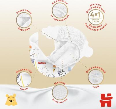 подгузники Elite Soft 8-14 кг (54 шт) – фото 1