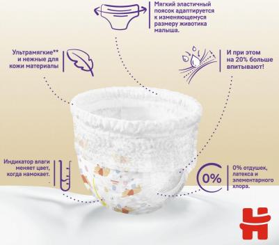 трусики Elite Soft 16-22 кг (28 шт) – фото 14