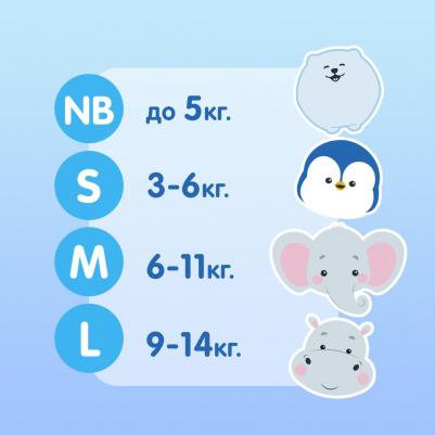 подгузники Premium Soft 3-6 кг (64 шт) – фото 3