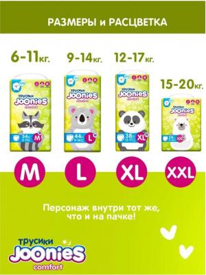 трусики Comfort 15-20 кг (28 шт) – фото 17