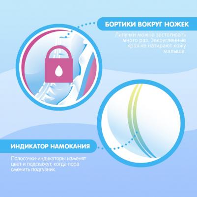 трусики Premium Soft 9-14 кг (44 шт) – фото 14