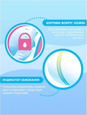 трусики Premium Soft 9-14 кг (44 шт) – фото 18
