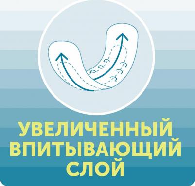 трусики 15-25 кг (17 шт) – фото 14