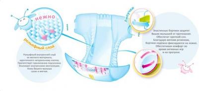 подгузники 9-16 кг (54 шт) – фото 2