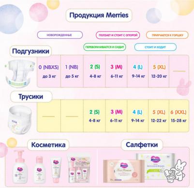 подгузники 6-11 кг (76 шт) – фото 5