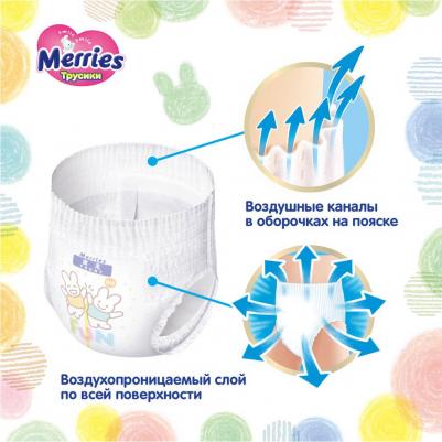 трусики 12-22 кг (38 шт) – фото 1