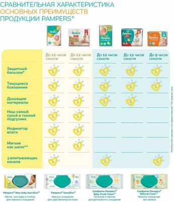 подгузники New Baby-Dry 4-8 кг (94 шт) – фото 2