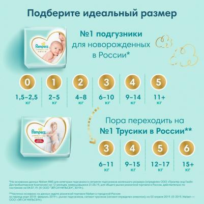 подгузники Premium Care 4-8 кг (160 шт) – фото 11